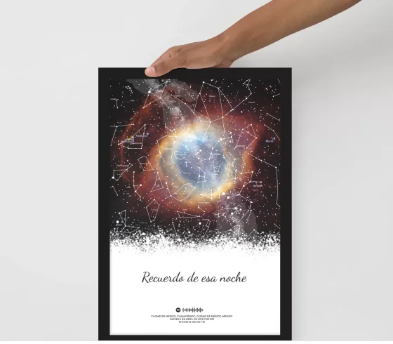 Mapa estelar nebulosa Helix