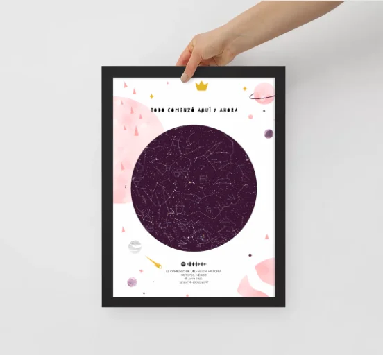 Mapa estelar acuarela