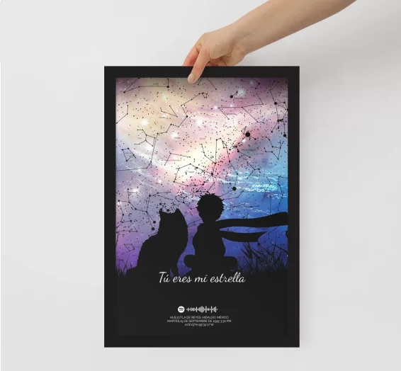 Mapa estelar de el principito