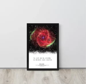 Mapa estelar Nebulosa Ojo de Gato