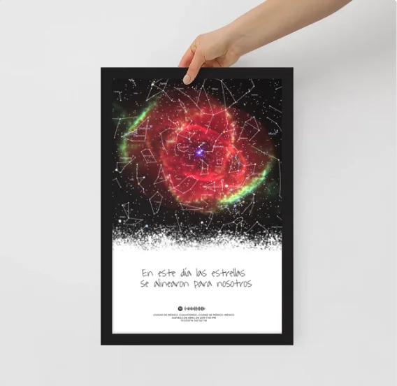 Mapa estelar nebulosa ojo de gato