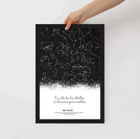 Mapa estelar negro y blanco