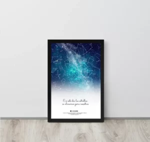 Mapa estelar patrones de colores - Azul