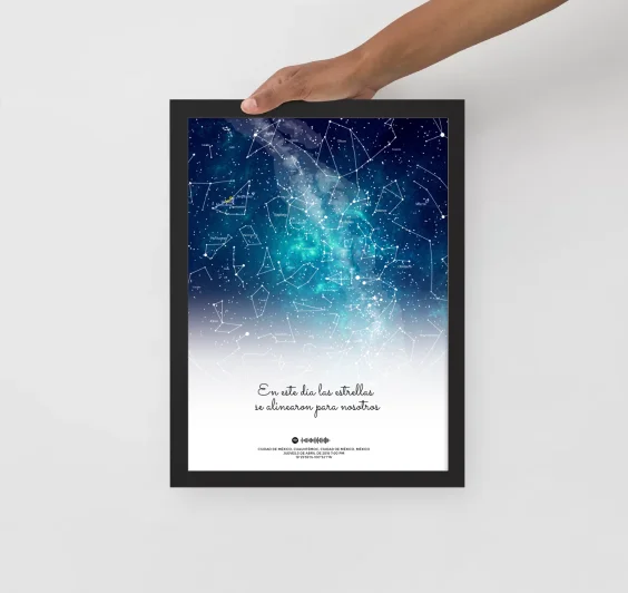 Mapa estelar patrones de colores