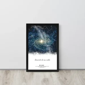 Mapa estelar del Molinillo Austral